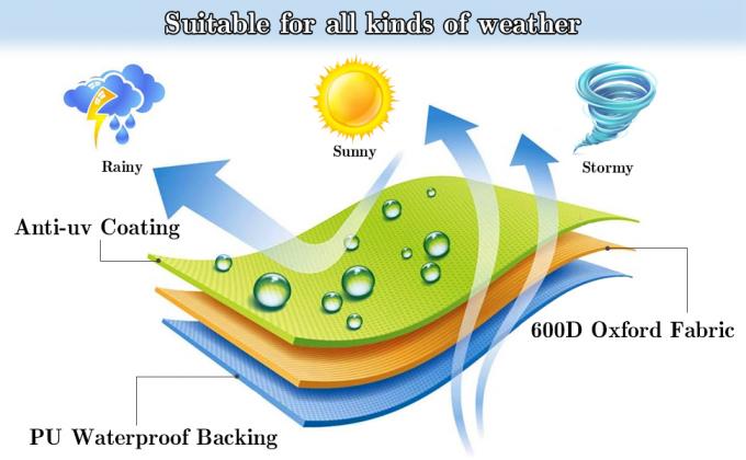 IBC Tote Cover Met Zipper, 275 Gallon 1000L Outdoor IBC Tote Zonnebril 210D Oxford Stof Cover Waterdicht Zonnebestendige 2