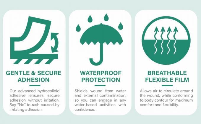 Doorzichtige filmband, grote waterdichte kleefplak. 5