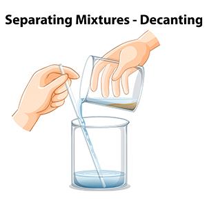 Laboratorium Medische Wetenschappen Glasstok 12" Lengte Roerstok Glas Roerstokken Roerstok met beide ronde uiteinden 4