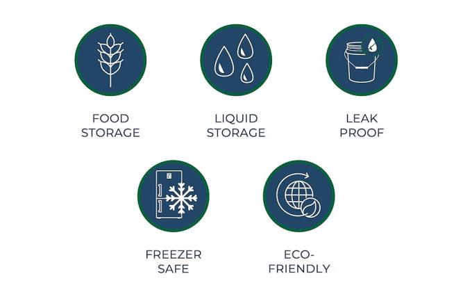 5 Gallon White Bucket & Lid - Duurzame 90 Mil All Purpose Bucket - Food Grade - BPA Free Plasti (5 Gal. W/Lids - 6pk) 5