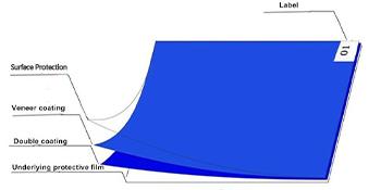 Kleverige Matten Voor Schoonruimtes, Walk Off Kleverige Matten Voor Constructie Huis Huisdieren Warehouse Garage 24"X36" Blauw 8