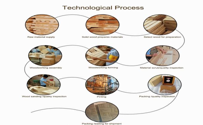 Cherry massieve houten urnen voor volwassen mannen, crematie urnen milieuvriendelijke houten kist urn voor menselijke as volwassen vrouw 5
