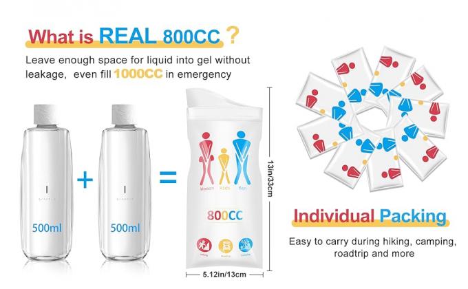 Eenmalige plaszakken - 12 pakketten draagbare urinoirs voor mannen/vrouwen Toilet- en kotszakken voor reizen en kamperen, unisex 0