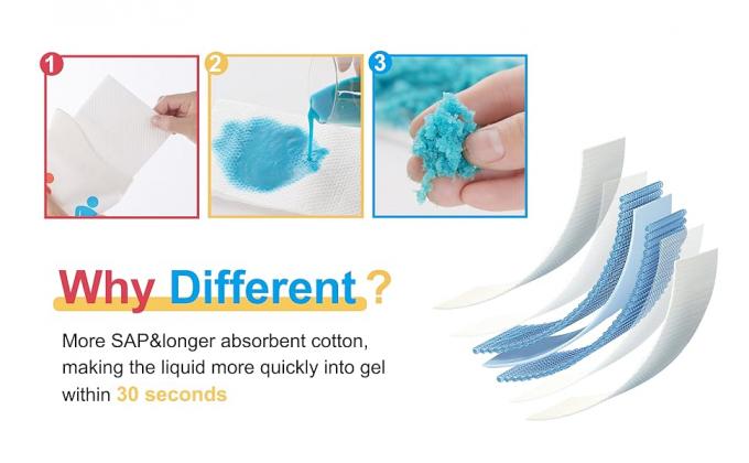 Eenmalige plaszakken - 12 pakketten draagbare urinoirs voor mannen/vrouwen Toilet- en kotszakken voor reizen en kamperen, unisex 1