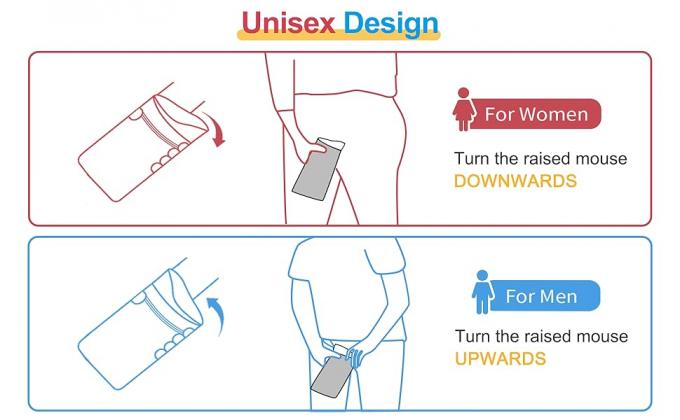 Eenmalige plaszakken - 12 pakketten draagbare urinoirs voor mannen/vrouwen Toilet- en kotszakken voor reizen en kamperen, unisex 2
