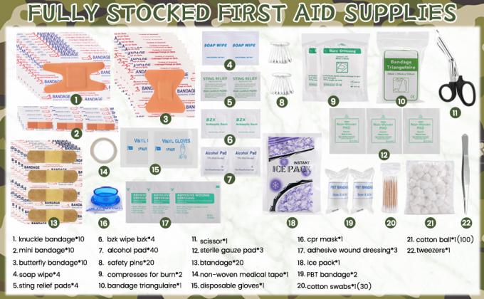 Eerste Hulppakket voor overleving, Molle medische zak voor noodgevallen in de buitenlucht Overlevingsapparatuur en uitrusting voor wandelen Kamperen Jacht 2