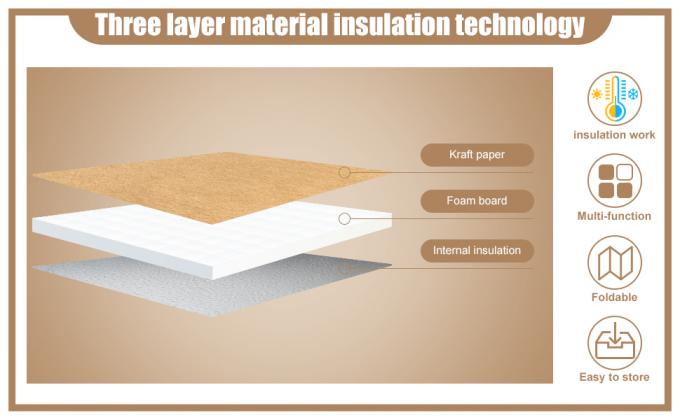 FREEZABLE KOELE ZAK, DE FOLIEzak VAN HET ISOLATIEaluminium, THERMISCHE THERMO KOELERE TOTALISATORzak, THERMISCHE MEDISCH 4