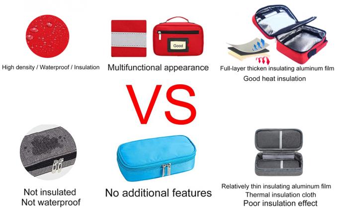 Insuline koeler reiskoffer diabetes medicijnen koeler tas diabetes organiseren medicijnen met 4 ijszakken 4