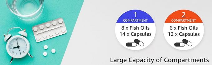 Reispillenorganisator - Vochtbestendige pillenhouder dagelijkse medicijnen organisator doos pillenhoes voor vitamine supplement 0