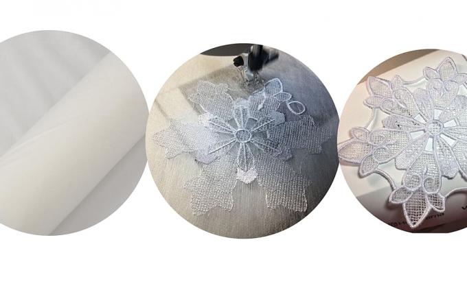 Use Simthread WSS water soluble Stabilizer