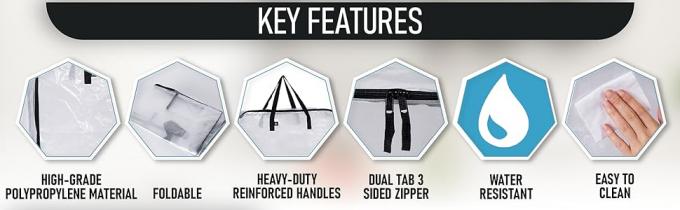 Duidelijke organisator opslagzak W/sterke handgrepen en rits voor college, verplaatsingsvoorzieningen, kerstversieringen, krans 3