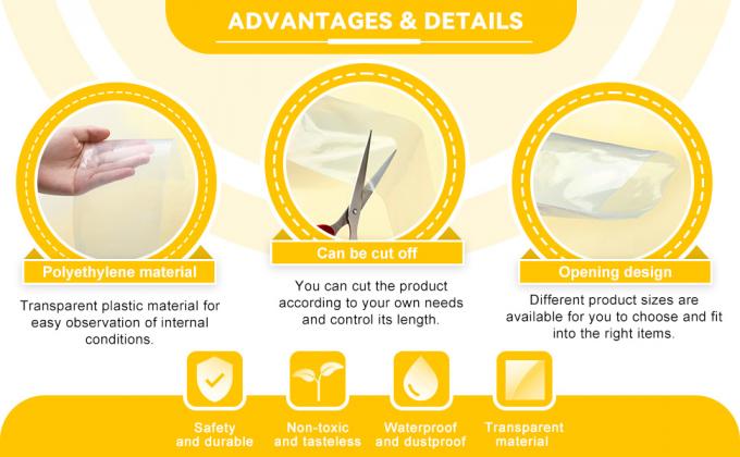 Polyethyleen platte buisrolletjes van 3"x100"x1,5 mil. Voor het verpakken en het maken van polyzakken (3"x100") 1