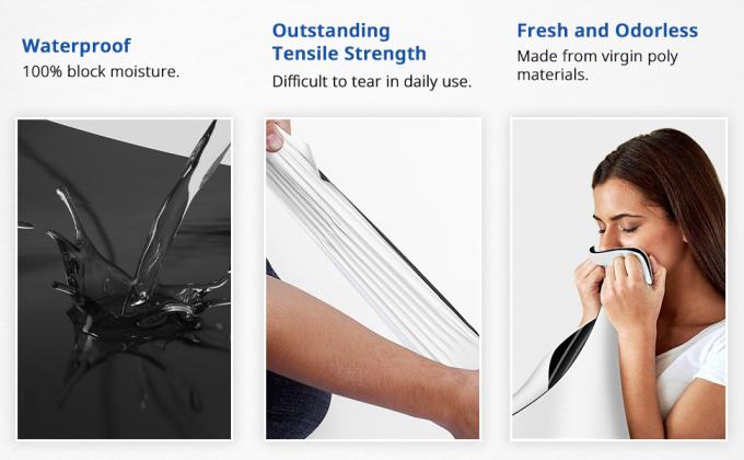 Crawl Space Vapor Barrier - 10 Mil (10' X 50'), Dikke Plastic Sheeting, Drop Cloth Moisture Barrier Covering 3