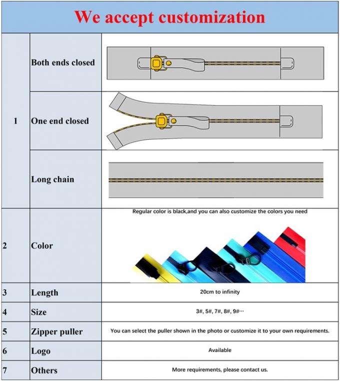 #8 Multicolor luchtdicht en waterdicht rits TPU bedekt zware nylon rits Meerdere kleuren beschikbaar Op maat 1