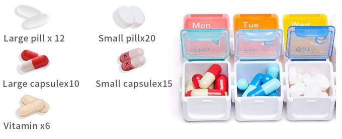 Smart Pill Box,7 Day Pill Organizer,4 Alarm Clocks,AM/PM Automatic Alarm Reminder,Hold Vitamins Fish Oil,Supplements,Travel Pill Or Pillganizer,Suitable For The Elderly, Children, Office Workers 2