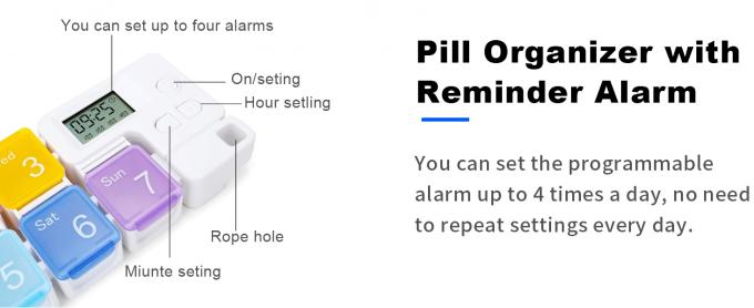 Smart Pill Box,7 Day Pill Organizer,4 Alarm Clocks,AM/PM Automatic Alarm Reminder,Hold Vitamins Fish Oil,Supplements,Travel Pill Or Pillganizer,Suitable For The Elderly, Children, Office Workers 4