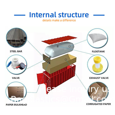 Groothandel Food Grade 25000l Bulkvloeistof 20ft Flexibags Flexitank Brandvertragende Brandstofblaas Dieselolie Flexitank