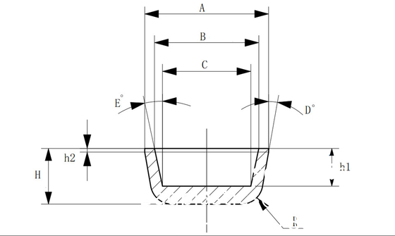 Topverkoper Wolfraam Basket Crucible Molybdeen Verwarmer Wolfraam Smelt Crucible Voor Stoom Afzetting