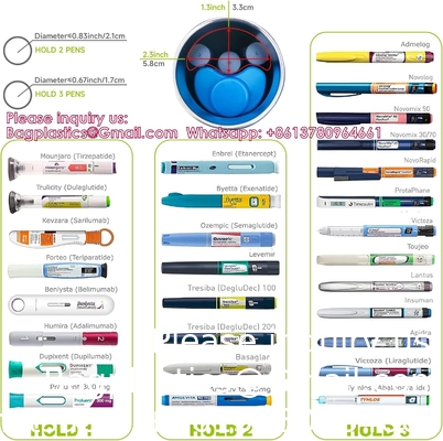 48H Insulin Pen Koeler Reishoes TSA Goedgekeurd Diabetisch Geneesmiddel Reiskoeler, Draagbare Insulin Medische Koeler