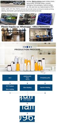 Frosted/Matte 100ml/150ml/200ml/250ml PET Luxury Empty Plastic Vitamin Dietary Supplement Eco-Friendly Recyclable Custom Bottle